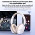 UGREEN HiTune Max5C Headphones Wireless, 75H Playtime, Adaptive Noise Cancelling, Hi-Res Sound Bluetooth 5.4 Over-ear Headsets, Custom EQ & Multiple Connection via App, Foldable Retractable Earphones - White